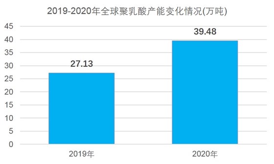 新澳2024澳门历史记录查询免费15