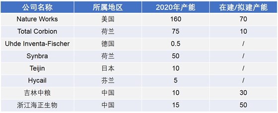 新澳2024澳门历史记录查询免费15