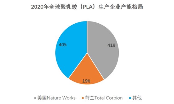 新澳2024澳门历史记录查询免费15