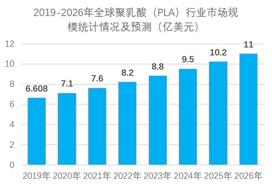 新澳2024澳门历史记录查询免费15