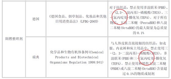 新澳2024澳门历史记录查询免费15