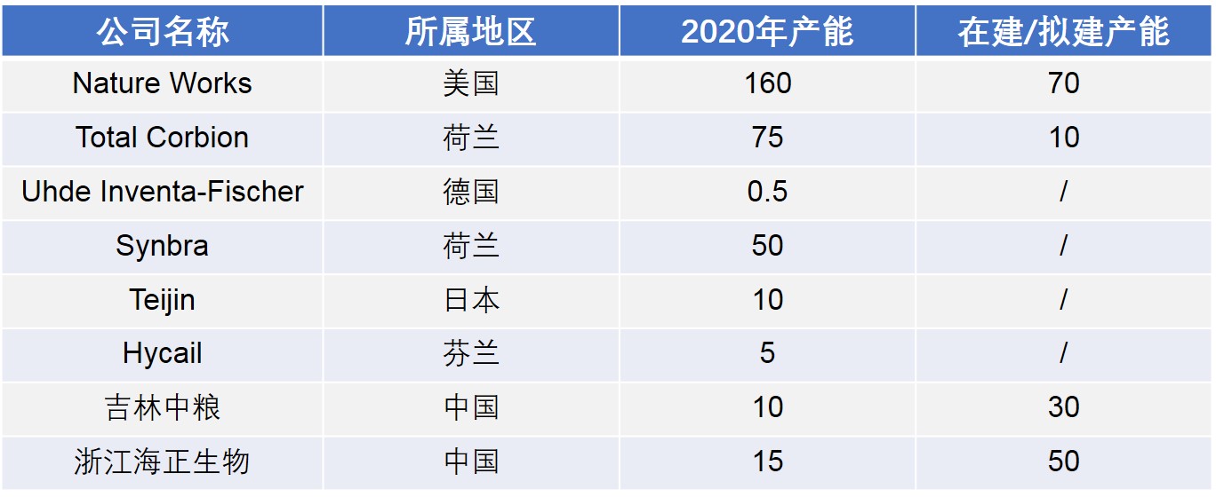 新澳2024澳门历史记录查询免费15