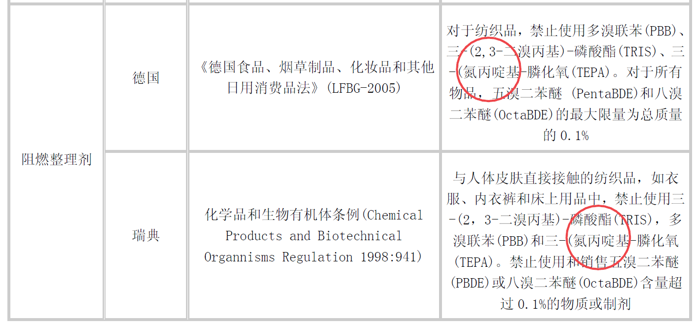 新澳2024澳门历史记录查询免费15