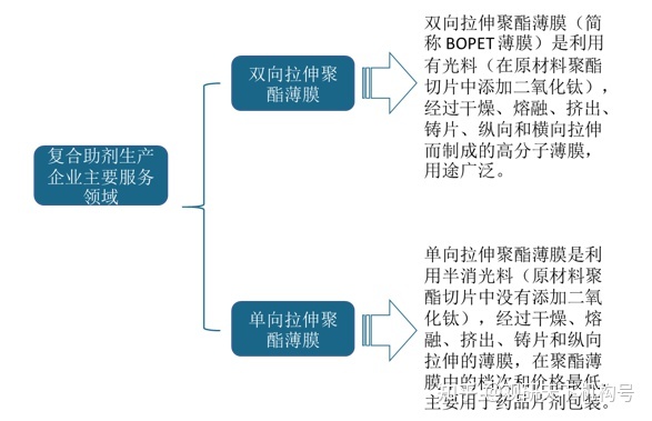 新澳2024澳门历史记录查询免费15