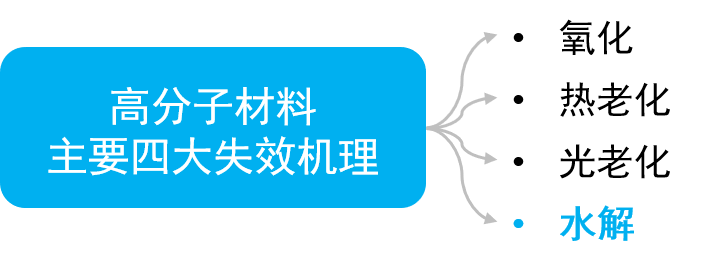 新澳2024澳门历史记录查询免费15